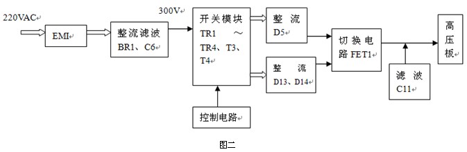 杜泽1.jpg