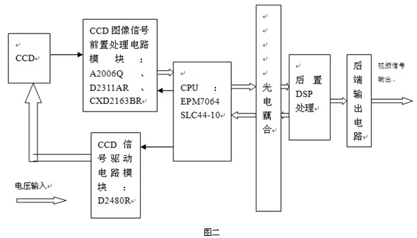 不喜欢2.jpg