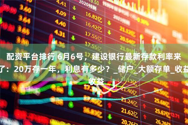 配资平台排行 6月6号，建设银行最新存款利率来了：20万存一年，利息有多少？_储户_大额存单_收益