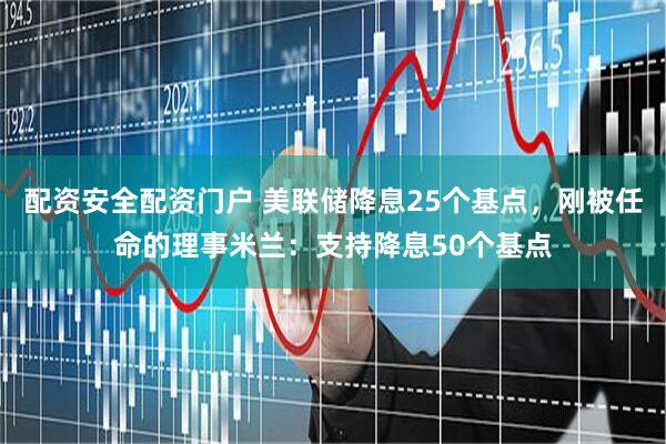 配资安全配资门户 美联储降息25个基点，刚被任命的理事米兰：支持降息50个基点